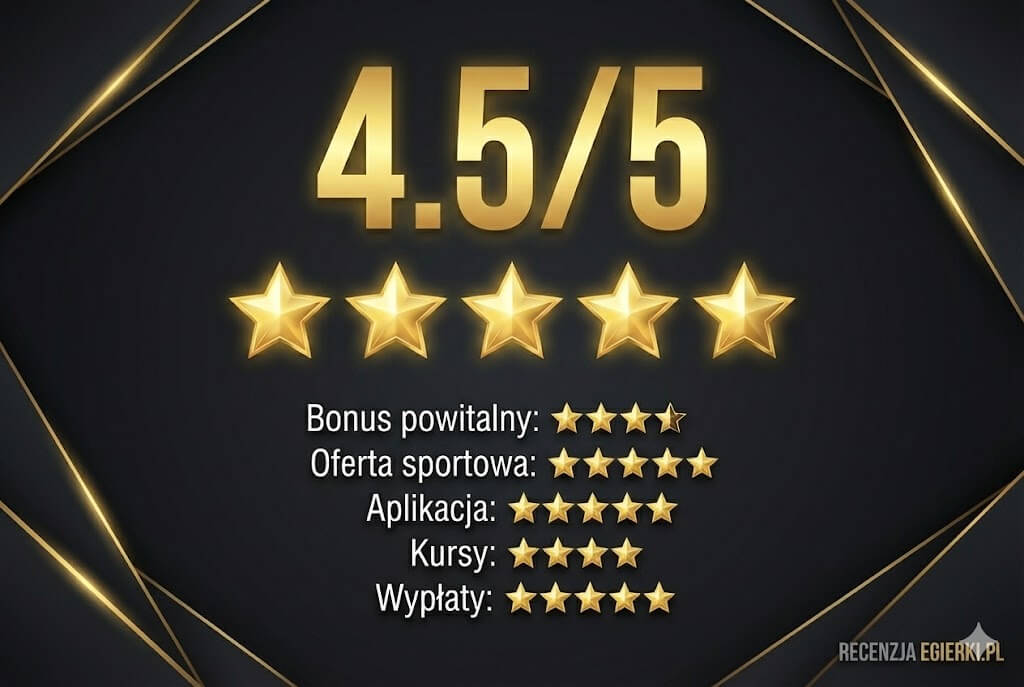 lvbet ocena recenzja egierki