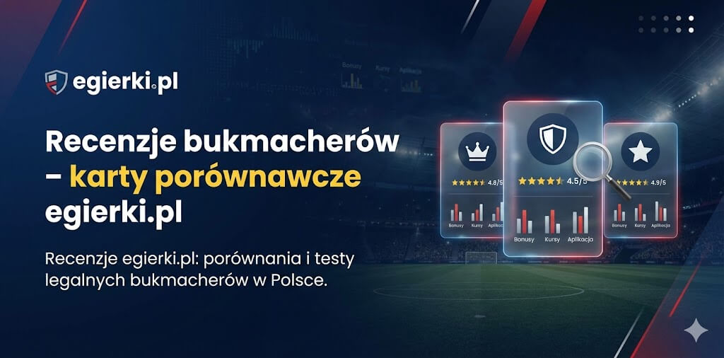 Recenzje bukmacherów – karty porównawcze egierki.pl